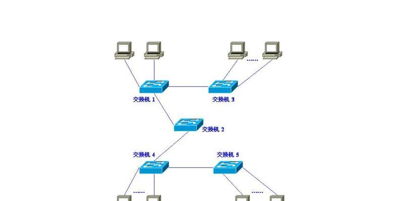 局域网是什么？简述局域网的基本概念和常见问题？ 