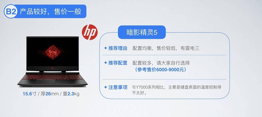 选择笔记本电脑配置攻略：如何根据需求挑选最佳配置？常见误区有哪些？ 