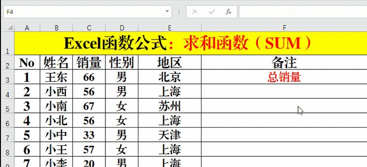 掌握Excel排名函数公式，提升数据分析效率（利用RANK函数快速进行数据排序和排名） 