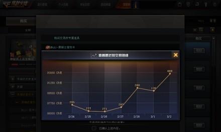 CF传说之路3开启时间揭晓（游戏迷们期待已久） 