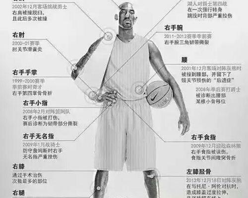 德莱文s11出装和天赋怎么点？德莱文s11出装天赋推荐是什么？ 