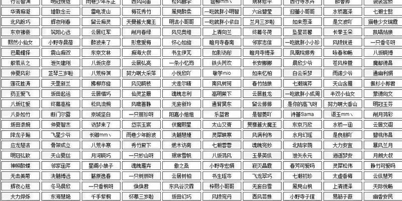 探秘CF手游空白昵称代码复制背后的黑幕（揭秘黑客利用CF手游空白昵称代码复制的恶意行为与危害） 