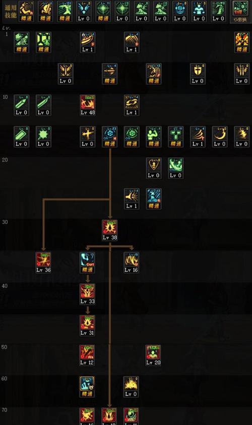 解密DNF附魔师11级必成功的秘密方法（打造无往不胜的附魔师） 