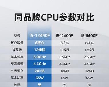 i5处理器性能排行榜及性能评测（揭秘最强i5处理器） 