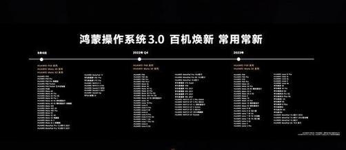 华为鸿蒙系统支持哪些型号？如何升级鸿蒙系统？ 