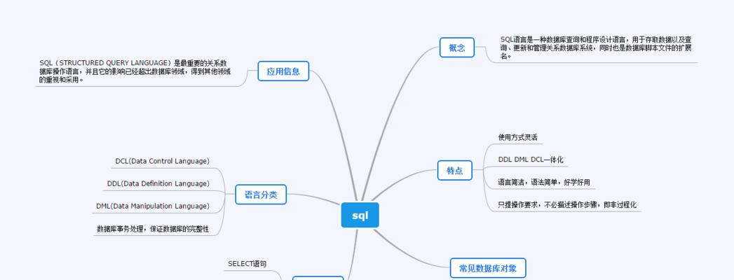 SQL数据分析的关键技能和学习方法（从零开始学习SQL数据分析的最佳路径） 