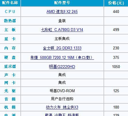 打造完美组装机配置单，享受顶级性能体验（一站式指南帮你选择最佳电脑硬件配置） 