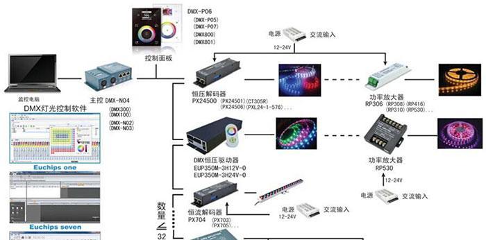 教你如何安装台式电脑光驱（简单操作） 