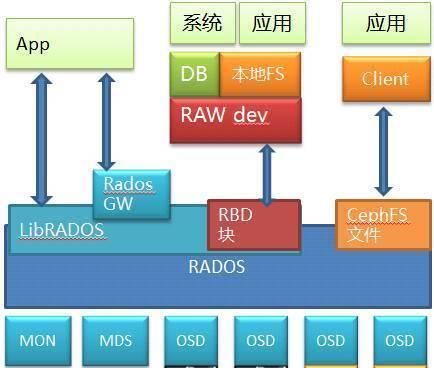 如何打开和使用MDS文件（一步步教你打开MDS文件） 