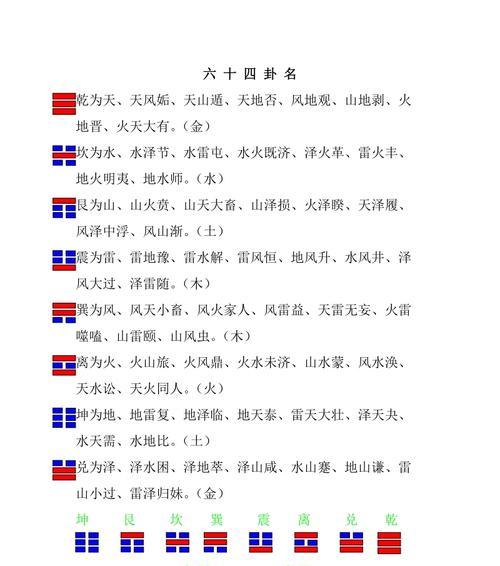 九阴真经易容与下山的区别（揭秘九阴真经易容术的神秘力量与下山的传承之道） 