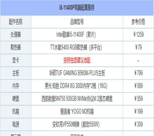 2024年电脑台式机配置推荐（适应未来需求） 