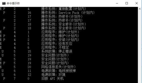 如何在Windows7电脑上设置定时关机（简单操作让你的电脑自动关机） 