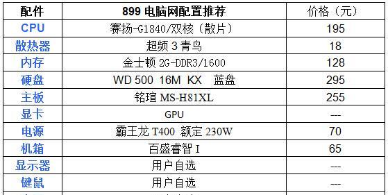 如何自己组装电脑配置清单及价格（轻松实现个性化需求） 
