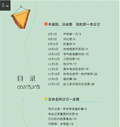 以目录页码从第三页开始的文章（突破传统的编排方式） 