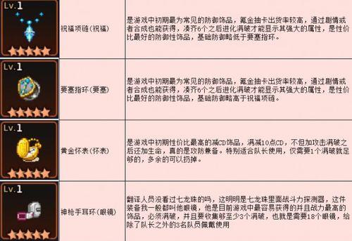守护巫妖王通关攻略（成为最强守护者） 