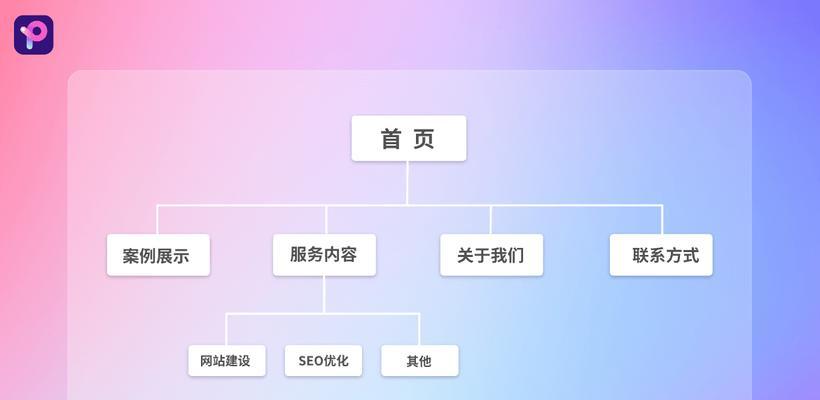 建站系统哪个好用？建站系统推荐有哪些？ 