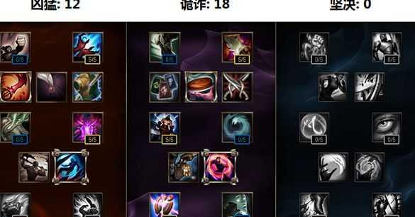 《探秘英雄联盟爆破鬼才天赋加点》（解锁鬼才天赋加点破局） 