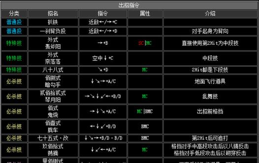 怒之铁拳2秘籍教程（成为无敌玩家的关键秘籍与技巧分享） 