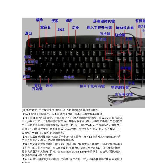 电脑键盘一键恢复正常（简单有效） 