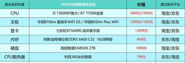 探索2024年组装机配置清单的最佳选择（为你的计算机提供卓越性能和未来发展的选择） 