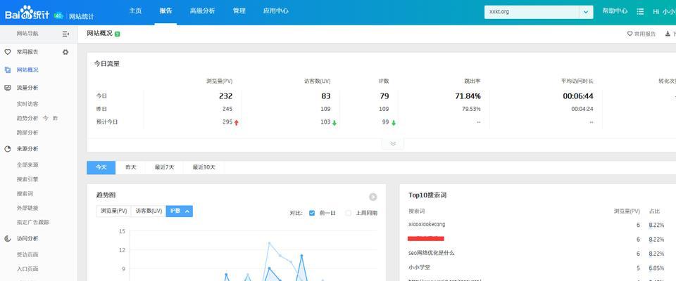 如何选择最佳的网站访问量统计工具？使用中常见问题有哪些？ 