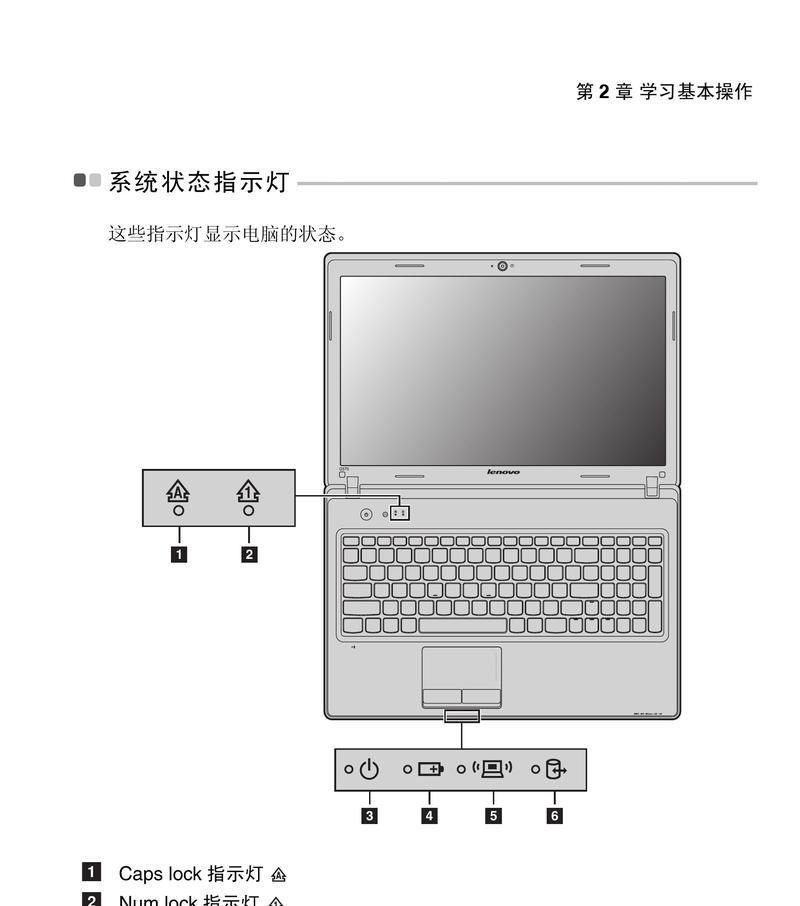 详解联想笔记本重装系统教程（图解步骤） 