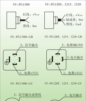U盘写保护开关的原理解析（探秘U盘写保护开关的机制及应用） 