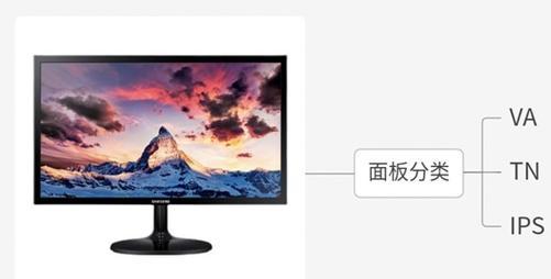 电脑显示器哪个牌子好？最佳电脑显示器品牌推荐是什么？ 