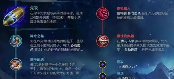 《永恒梦魇大乱斗出装攻略》（掌握出装技巧） 