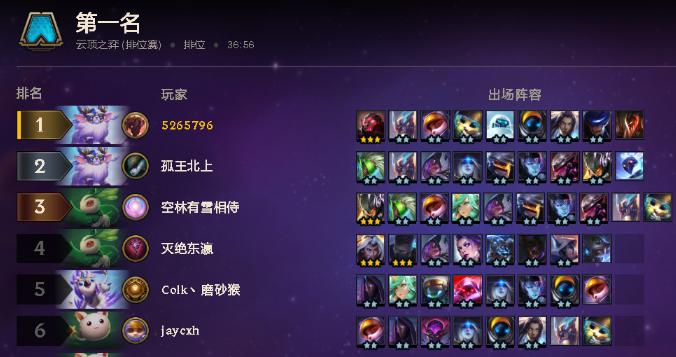 2024云顶之弈新手阵容推荐（打造高效竞技阵容） 