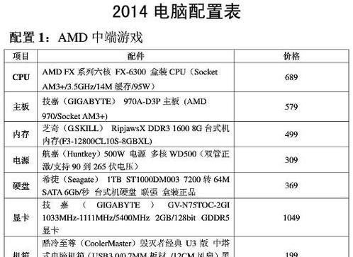 笔记本电脑配置高配置清单是什么？如何选购适合自己的高配笔记本？ 