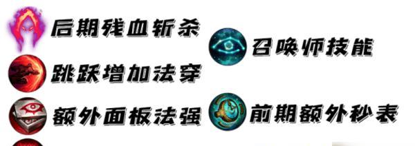 S11赵信打野符文配置详解（全面解析赵信打野符文S11版本） 