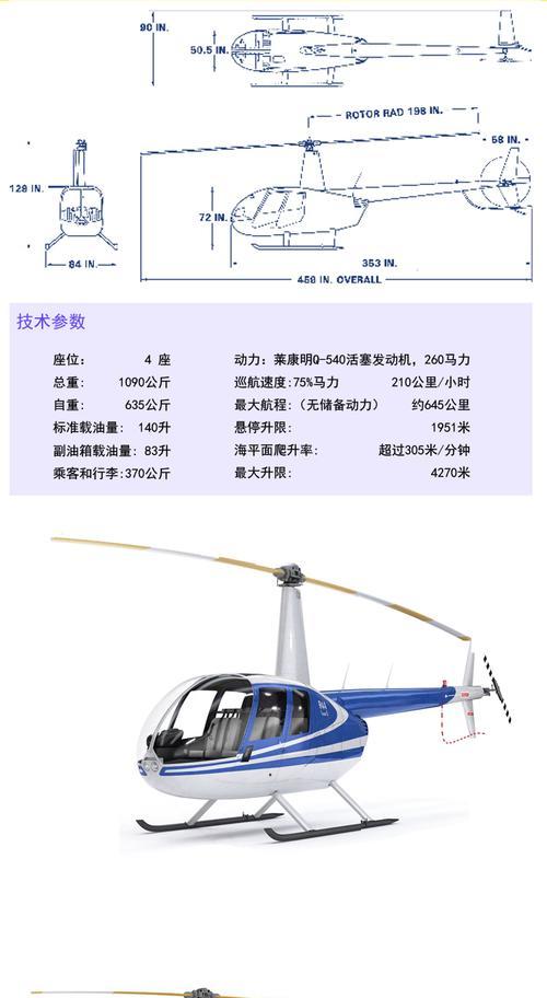 罪恶都市直升飞机代码大全（玩转直升飞机） 