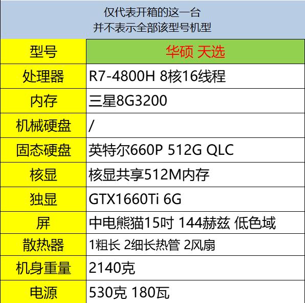 如何选择适合的游戏笔记本电脑配置（15个关键配置指南助您挑选理想游戏笔记本） 
