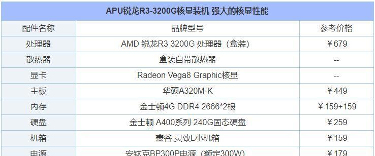 如何选择最佳配置的游戏台式电脑（玩游戏体验从未如此强大） 