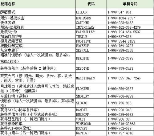 如何安装GTA5内置修改器？安装过程中常见问题有哪些？ 