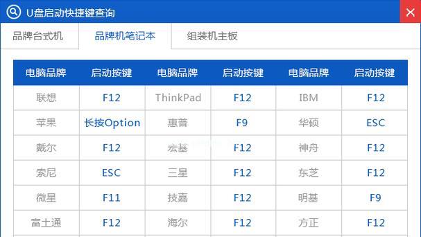 怎么安装win7系统教程图解？安装过程中的常见问题有哪些？ 