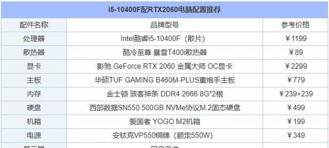 家用电脑配置清单及价格（帮您选购适合家庭使用的高性价比电脑） 