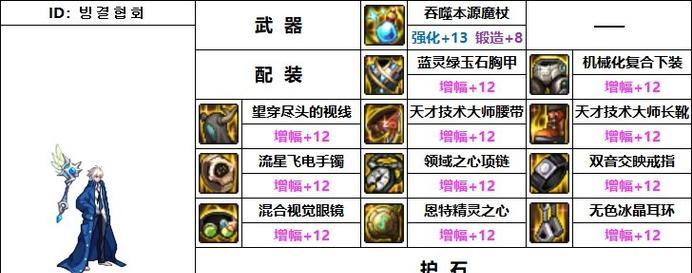 冰结师100级加点全攻略（深入解析DNF冰结师100级加点技巧） 