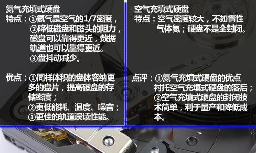 固态硬盘安装系统教程（以笔记本固态硬盘为例） 