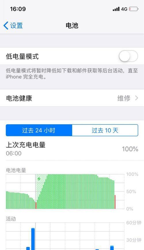 手机频繁自动关机重启的原因解析（解密手机自动关机重启的奥秘） 