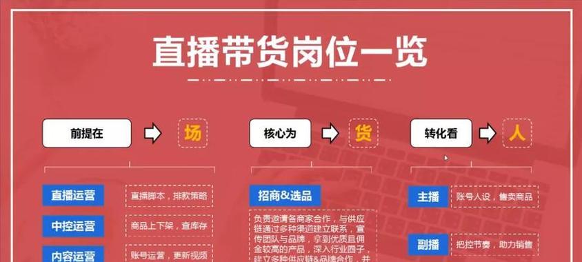 我想开直播如何开？直播开流程是什么？ 