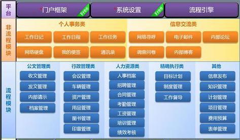 系统工具软件有哪些推荐？最佳系统工具软件推荐是什么？ 