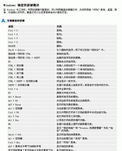电脑开机密码锁屏设置（一键操作） 