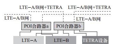 无线网络管理方法（构建高效无线网络） 