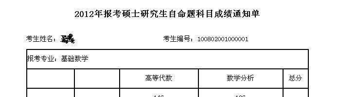 河北大学考研分数线解析（揭秘河北大学考研分数线的变化趋势及影响因素） 