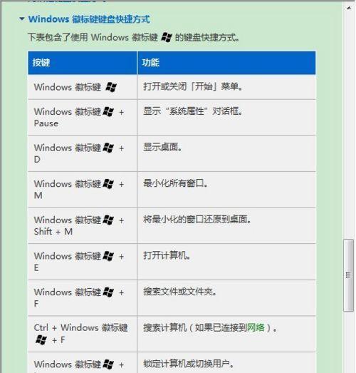 如何设置电脑快捷键截图（简便快捷的截图方法及设置技巧） 