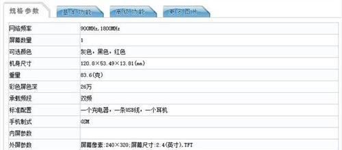32位系统对内存的限制及计算方法（解析32位系统最大支持内存的计算方法与原因） 