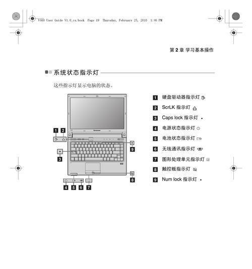 联想笔记本系列（全面解析联想笔记本系列） 