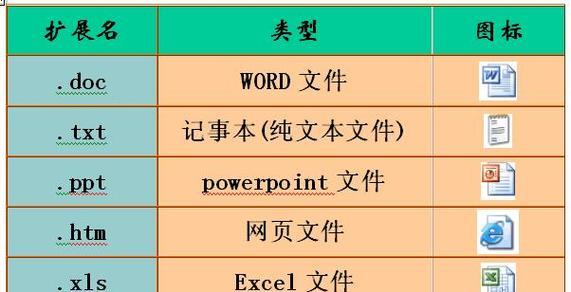 使用什么工具打开和修改PSD文件（探索PSD文件的编辑工具和方法） 